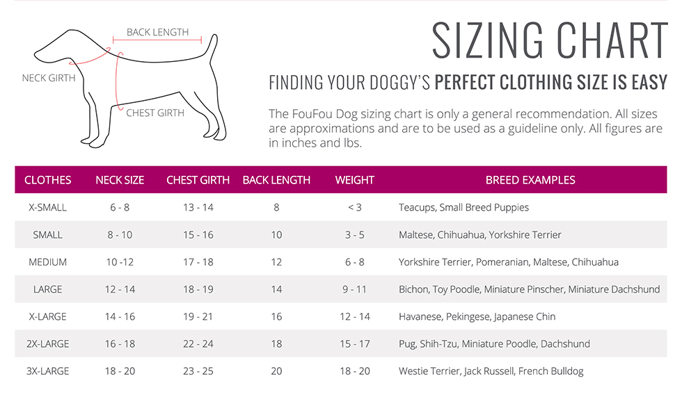 Dog Coat Size Chart By Breed