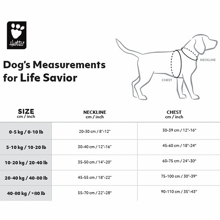 Life Jackets » Dogfather and Co. | Dog Grooming and Retail in Toronto