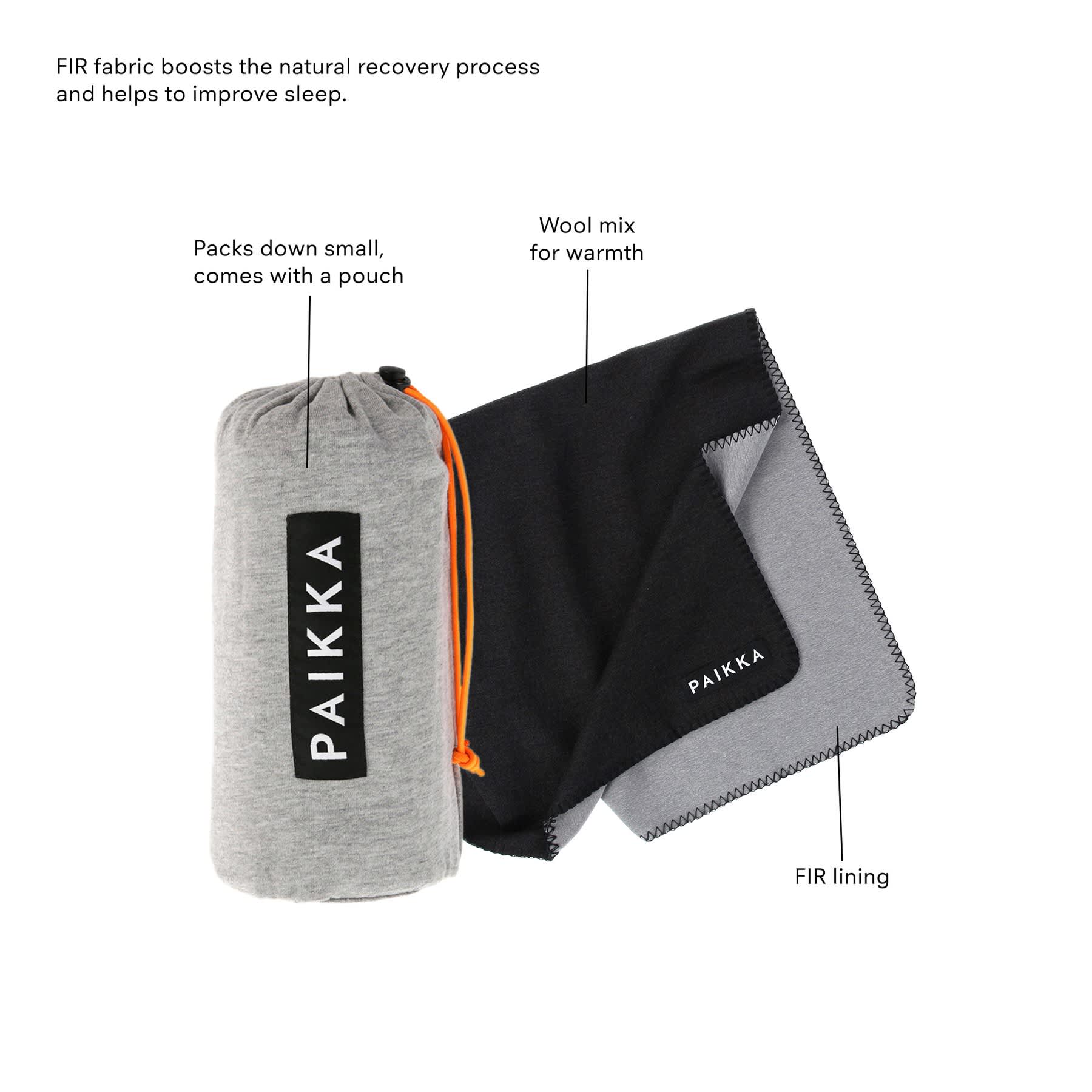 PAIKKA Recovery Blanket Grey - Image 3