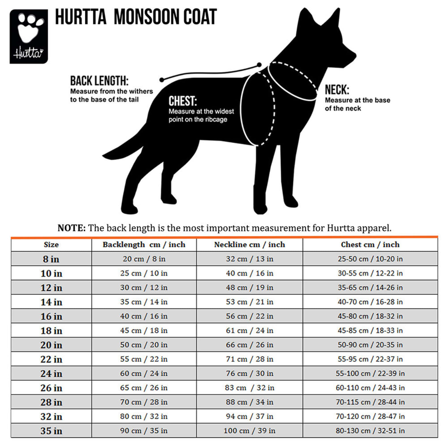 Hurtta Monsoon Coat Blackberry - Image 3