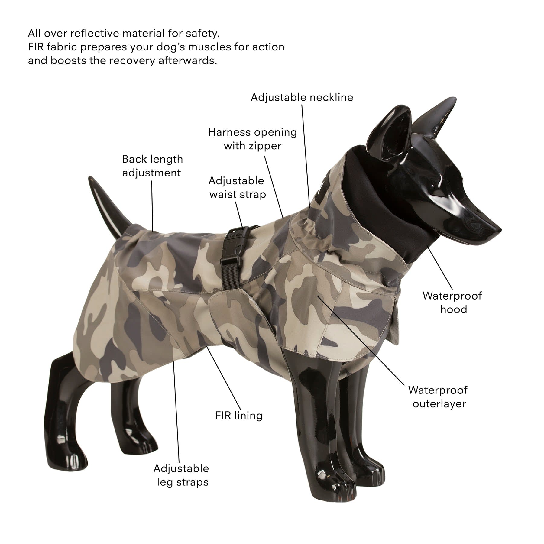 PAIKKA Recovery Raincoat Camo - Image 6